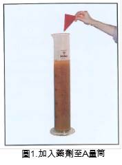 圖1.加入藥劑至A量筒