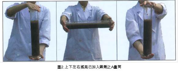 圖2.上下左右搖晃以加入藥劑之A量筒