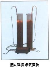 圖4.延長曝氣實驗