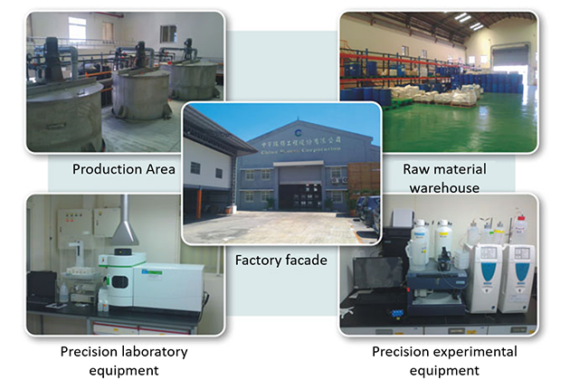 Water Treatment Chemicals